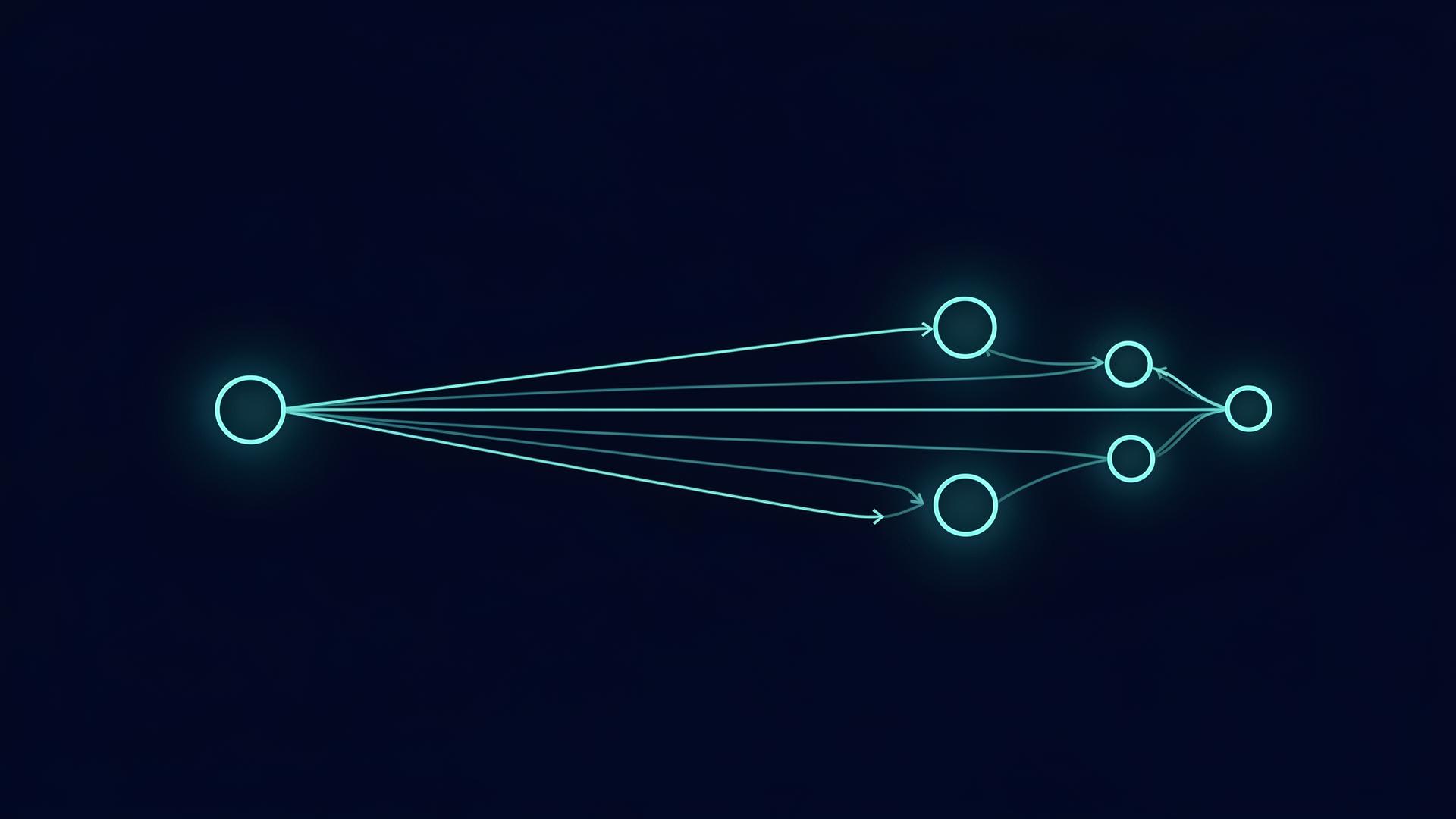 Capital allocation flow visualization